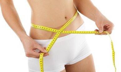 Avantages et inconvénients de votre régime préféré.